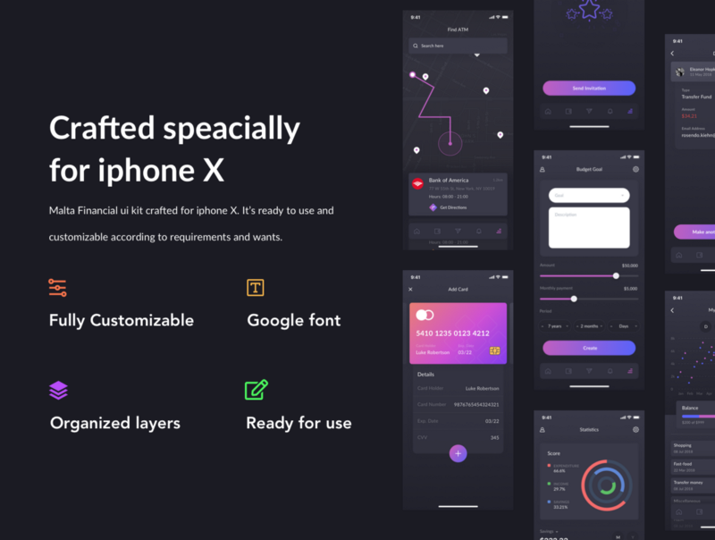 finance ui kits
