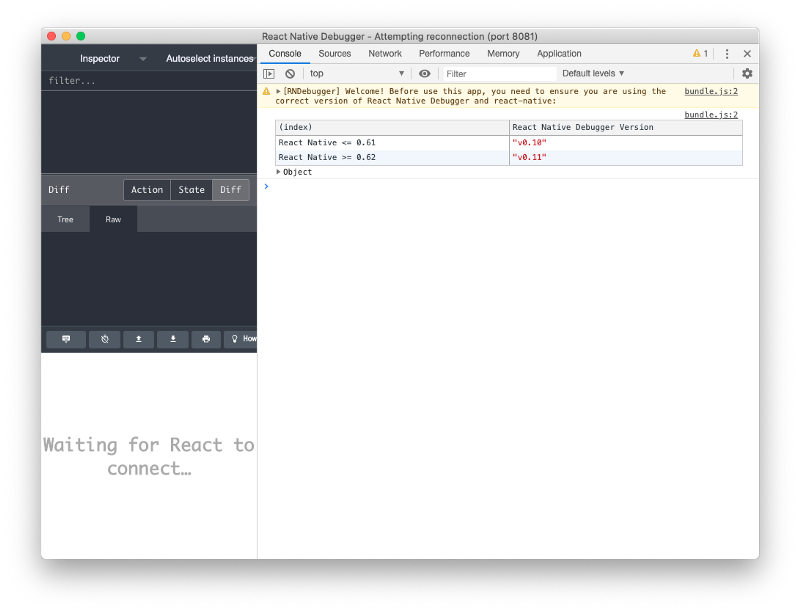 debugging process