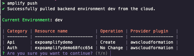 type operation